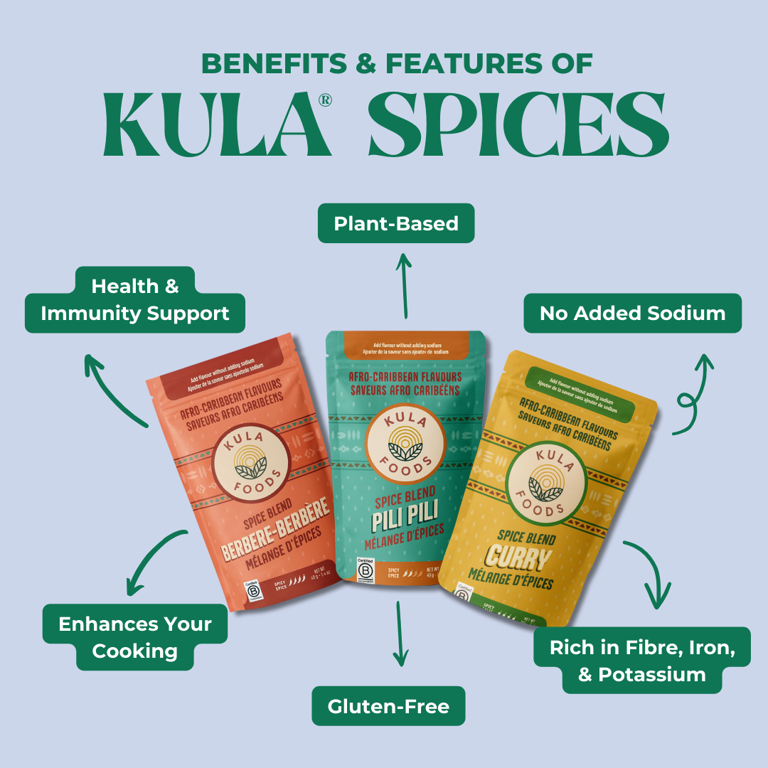 6 Pack KULA Spices - Kula Foods