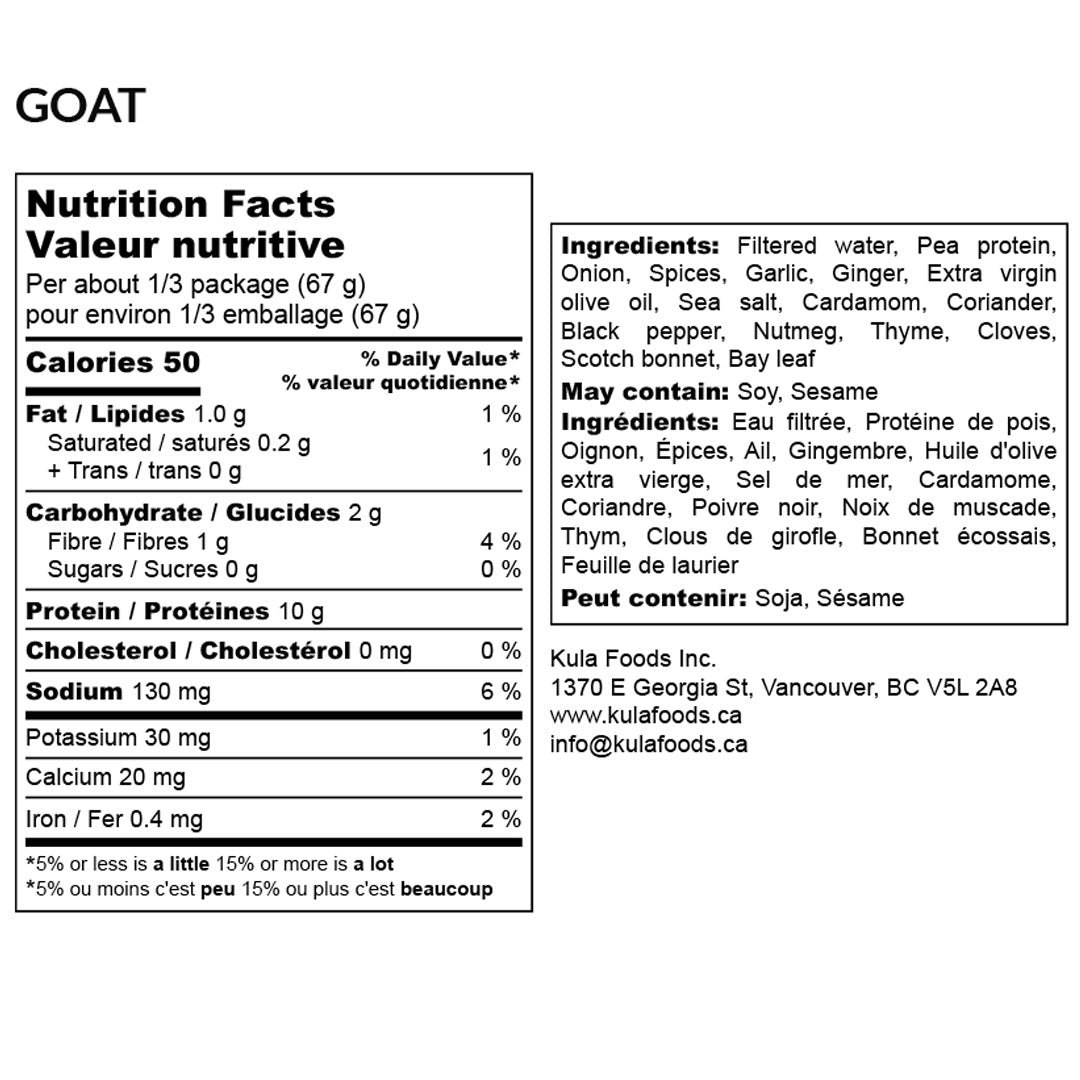 g.o.a.t. Curry Nutrition List